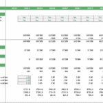 Financial model displaying egg volumes, bird sales, and organic by-products for poultry farming.
