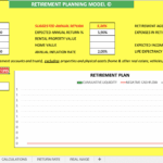 Retirement planning model displaying user inputs for age, earnings, and savings calculations.