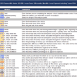 Tesla Model S Lease Analysis Template (2020) | eFinancialModels Financial model detailing leasing assumptions for Tesla Model S, including costs and revenue estimates.