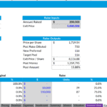 Proforma Capitalization Table - Bike Studio XYZ, LLC | eFinancialModels Proforma Capitalization Table for Bike Studio XYZ, LLC showing valuation method, current valuation, and funding projections.