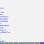 Financial Model Template Index Overview | eFinancialModels Index of a financial model template listing key financial sections and reports.