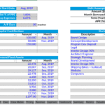 Financial Model Overview - Startup Financials | eFinancialModels Startup financial model showing assumptions for depreciation, capital contributions, and general fixed assets.