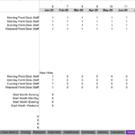 Front Desk Staffing Plan by Month and Class | eFinancialModels Staffing plan showing front desk staff needs and new hires across months.