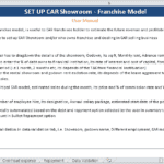 User Manual for Car Showroom Franchise Financial Model | eFinancialModels Instruction tab detailing steps for car showroom franchise financial planning.
