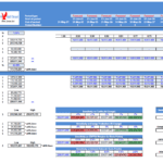 Solar Investment Model Valuation Overview | eFinancialModels Valuation summary for a solar investment, including cash flows and sensitivity analysis.