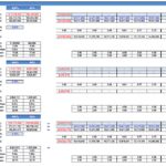 Unlevered Cash Flow Analysis for Project Valuation | eFinancialModels Unlevered cash flows chart showing financial metrics, including NPV and IRR for project evaluation.