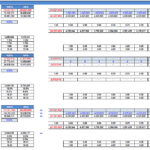 Levered Cash Flows Analysis for Equity Investment | eFinancialModels Financial model displaying equity cash flows, IRR, and payback periods.