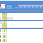 Solar Investment Model Inputs Overview | eFinancialModels Inputs for solar investment model detailing operational flags, annual prices, and capacity assumptions.