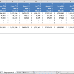 Loan Repayment Schedule Overview (March 2022 – March 2023) | eFinancialModels Monthly loan repayment schedule showing balances, interest, and payments.