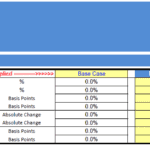 Solar Investment Model Scenarios Overview | eFinancialModels Scenario inputs for solar investment model highlighting assumptions and case comparisons.