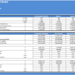 Solar Investment Model Scenario Outputs | eFinancialModels Visual representation of scenario outputs in a solar investment model, highlighting revenues, NPV, and investment metrics.