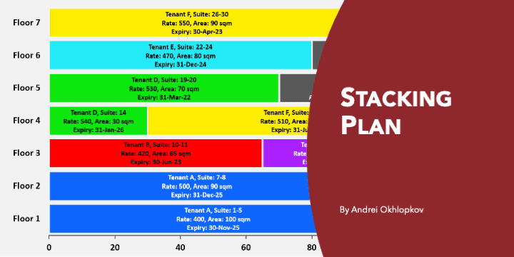 How To Create A Building Stacking Plan In Excel Design Talk