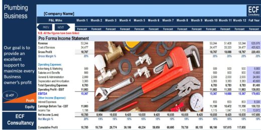 Startup Business Plan – Plumbing Company