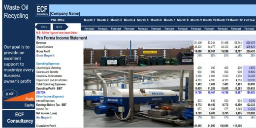 Startup Business Plan – Used Oil Recycling