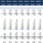12-Month Pro Forma Income Statement Overview | eFinancialModels Pro forma income statement showing monthly financial forecasts and profit margins.