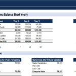 Pro Forma Balance Sheet with Valuation Analysis | eFinancialModels Pro forma balance sheet showing assets, liabilities, and valuation metrics for three years.