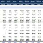 Pro Forma Balance Sheet with Monthly Forecast | eFinancialModels Pro Forma Balance Sheet displaying monthly forecasted financial data for assets, liabilities, and equity.