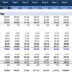 Pro Forma Income Statement for Strategic Financial Planning | eFinancialModels Pro forma income statement displaying financial forecasts and operating metrics.