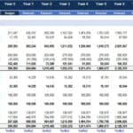 Pro Forma Balance Sheet - Strategic Planning Template | eFinancialModels Pro forma balance sheet layout showing projected assets and liabilities.