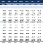 Pro Forma Balance Sheet for Strategic Planning | eFinancialModels Projected balance sheet showing financial standing over 10 years, including assets and liabilities.