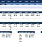 Payback Period Analysis for Investment Evaluation | eFinancialModels Detailed payback period analysis comparing regular and discounted methods across 10 years.