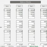 Retail Clothing Store Balance Sheets Over Five Years | eFinancialModels Five-year balance sheet detailing assets and liabilities for a clothing store