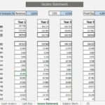 Retail Clothing Store Income Statement Template | eFinancialModels Yearly income statement template showing revenue and expenditures for a retail clothing store.