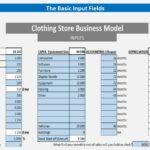 Clothing Store Business Model Input Template | eFinancialModels Detailed inputs for clothing store expenses, including CAPEX and depreciation schedules.