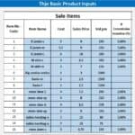Retail Clothing Product Inputs Overview | eFinancialModels Product input table for retail clothing, showing costs and sales details.