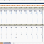 Profit and loss statement with monthly financial data for 2021 and 2022.
