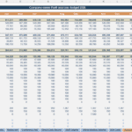 Profit and Loss Budget Spreadsheet Template 2020 | eFinancialModels Profit and Loss budget layout displaying monthly net sales and costs.