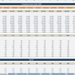 Hotel Revenue Forecast Template for 2020 | eFinancialModels Monthly hotel revenue and room pricing analysis template for 2020