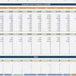 Conference Hall Financial Model Overview 2020 | eFinancialModels Revenue and cost spreadsheet for conference hall events in 2020.