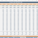 Staff Salary Breakdown for 2020 by Position | eFinancialModels Monthly salary schedule and staff cost breakdown for 2020.