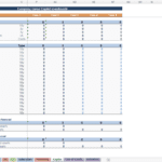 Capital Investments and Depreciation Schedule Template | eFinancialModels Financial model showing capital investments with depreciation and amortization metrics