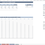 Equity Valuation Template with FCF and WACC Inputs | eFinancialModels Excel model illustrating equity valuation based on Free Cash Flow and WACC inputs.