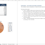 Accounts receivable analysis showing debt amounts and percentages by overdue time periods.