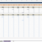 Capital Investments and Depreciation Schedule Overview | eFinancialModels Capital investment and depreciation table with monthly cost breakdown.