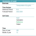 Screenshot_1-INT | eFinancialModels