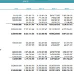 Screenshot_10-bs o | eFinancialModels