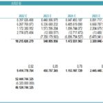 Screenshot_12-dcf | eFinancialModels