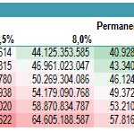 Screenshot_13-sensi | eFinancialModels