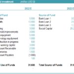 Screenshot_2-Finance | eFinancialModels