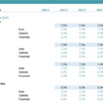 Screenshot_3-scenario | eFinancialModels