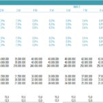 Screenshot_5-assumption m | eFinancialModels