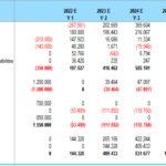 Screenshot_6-cf y | eFinancialModels
