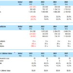 -Screenshot_7-ratios | eFinancialModels
