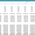 Screenshot_8-cal bs | eFinancialModels