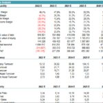 Screenshot_8-returns | eFinancialModels