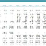 Screenshot_9 | eFinancialModels